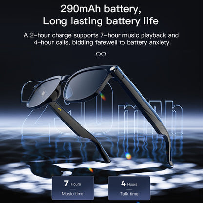 Lentes Inteligentes IA - Vista lateral